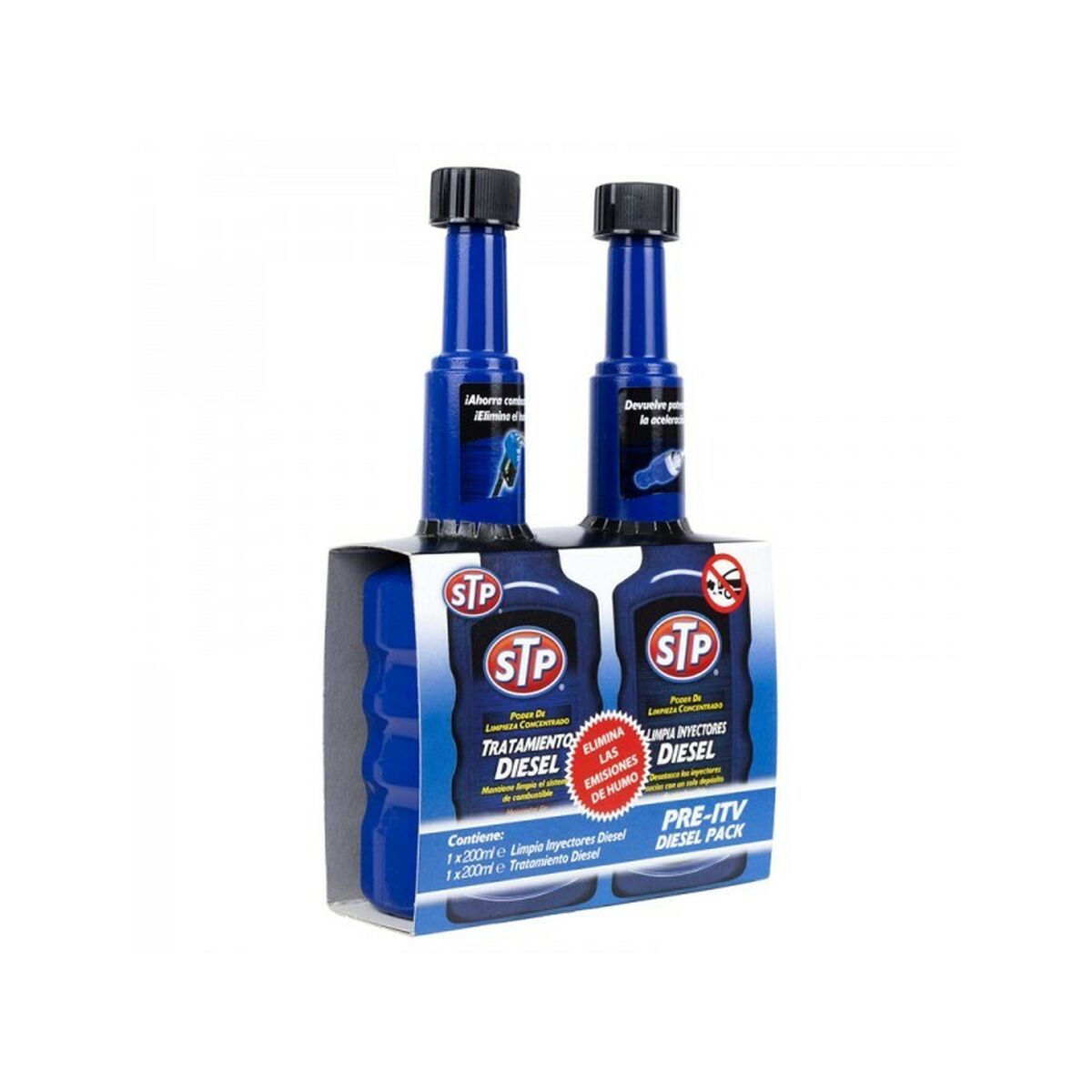 Additifs pour carburant